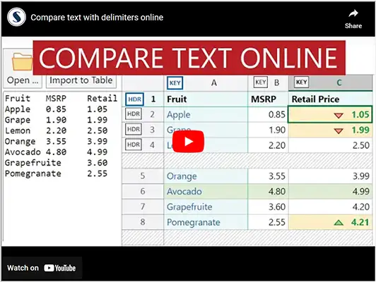 Compare Text With Delimiter Online - Watch on Youtube