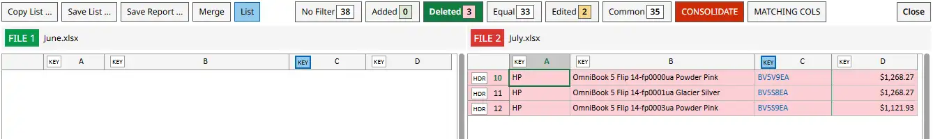 List of deleted rows