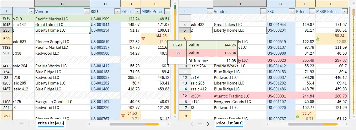 Example of the comparison report