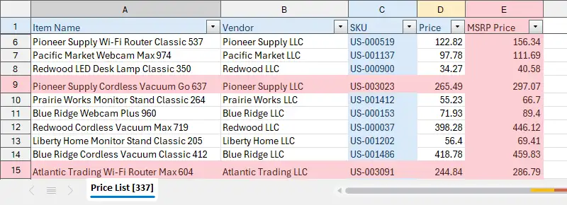Removed column with red background in the report