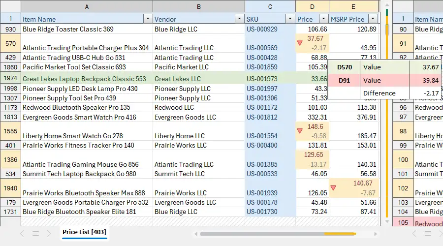 Example of the comparison report