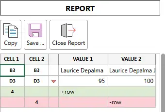 List with differences