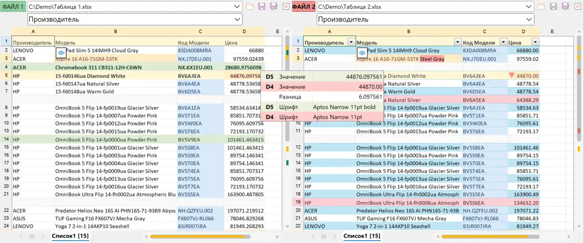 Выделены ячейки с разными настройками шрифта