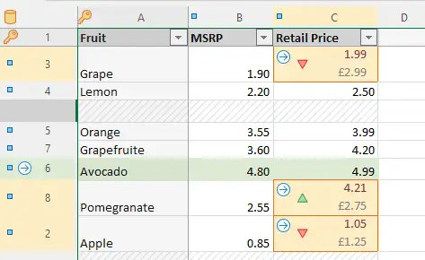 Changed value in the comparison report