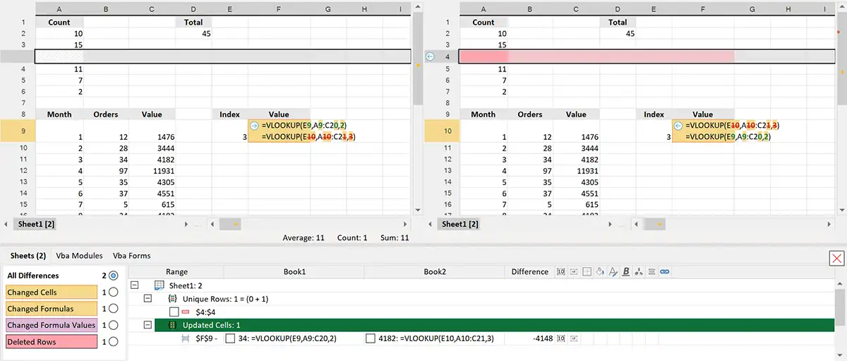 Compare formulas in Excel