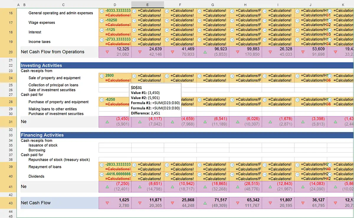 Compare formula values in Excel