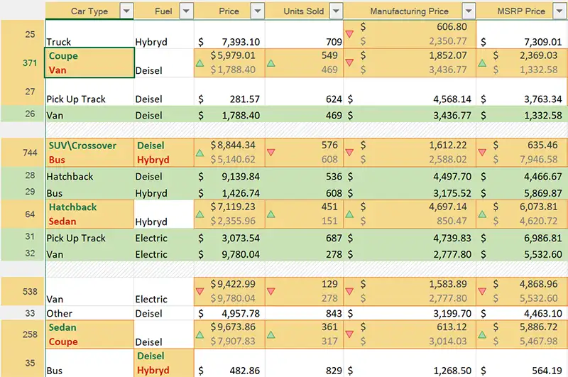 Compare CSV files in Excel