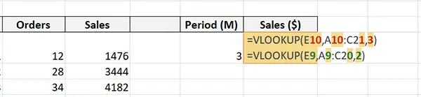 Changed formulas on Excel sheet