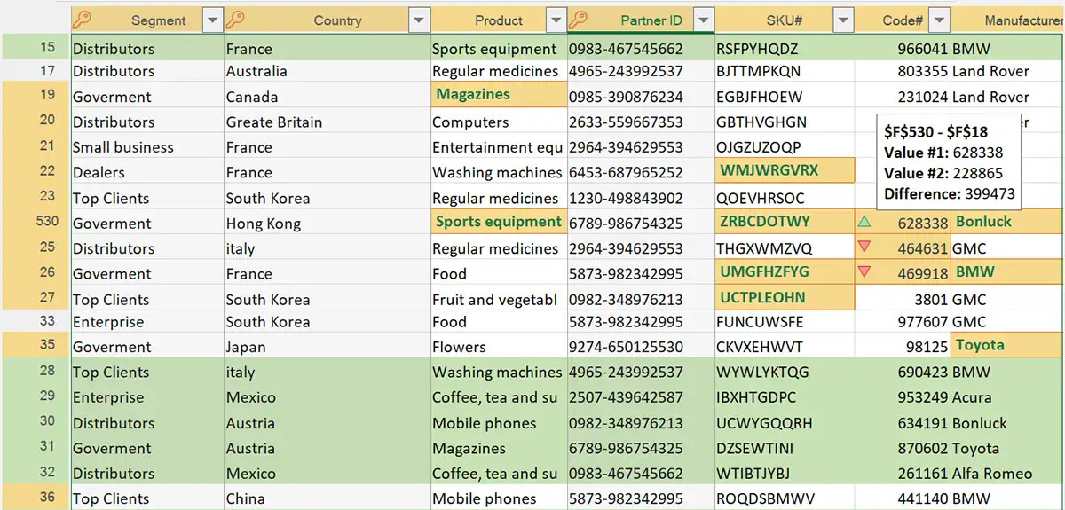 How to Compare Two Columns in Excel (for matches & differences)