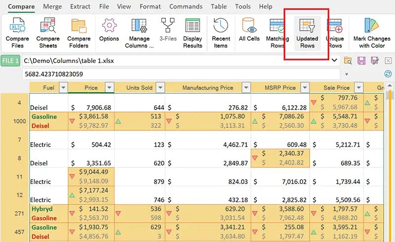 Updated rows in CSV files