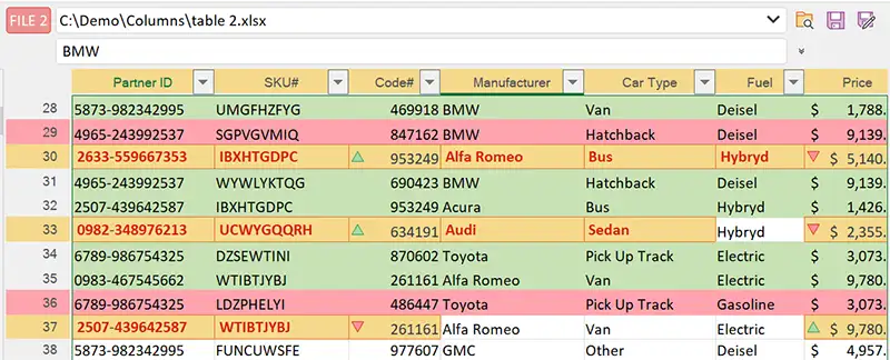 Merged cells in two CSV files