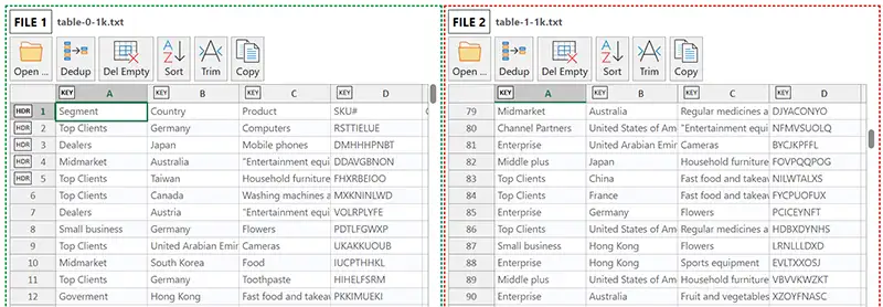 Tables imported from text files