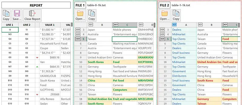 Comparison Report for two tables