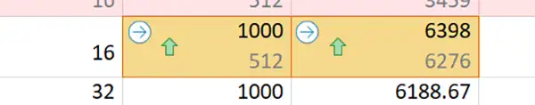 Extended View - display changed cells in the compared worksheets