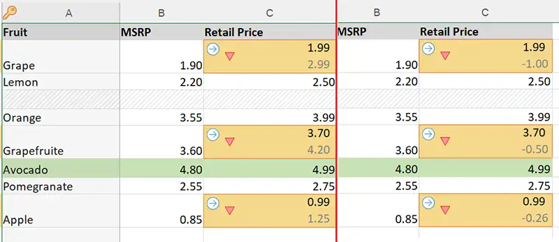 Original and modified value and difference between Excel cells