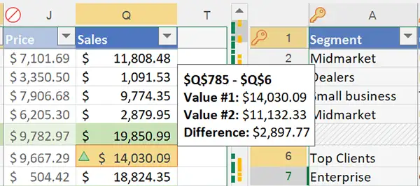 Changed cell in the Comparison Report window