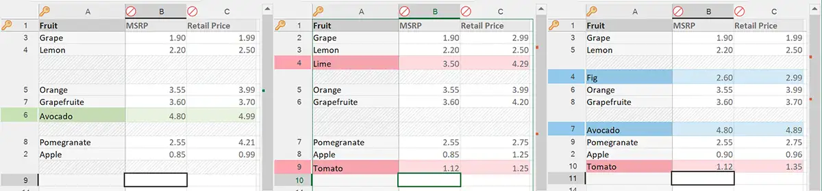 3 Columns compared for differences in Excel