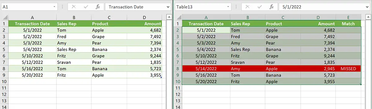 Changed cells highlighted with Conditional Formatting