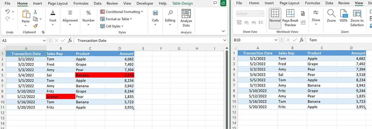 Results of using Conditional Formatting Rule