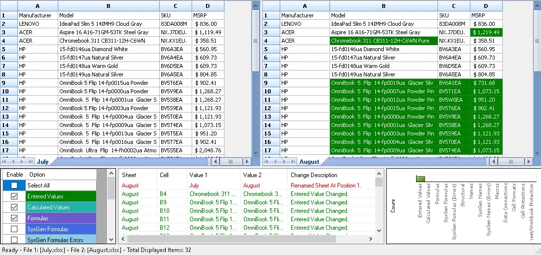 Compare Excel files in Spreadsheet Inquire