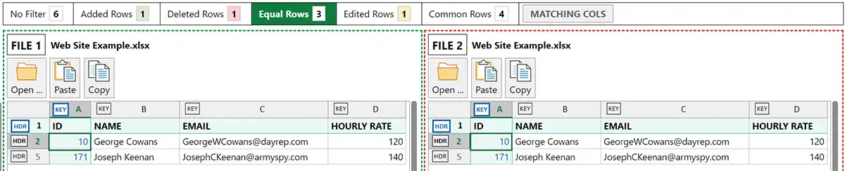 Filter identical rows