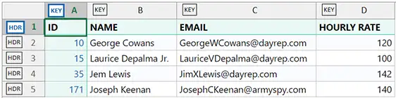 Sample worksheet with heading and key column 2