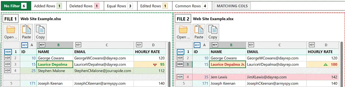 Comparison report for two files above