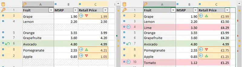 Populate worksheet with missing rows