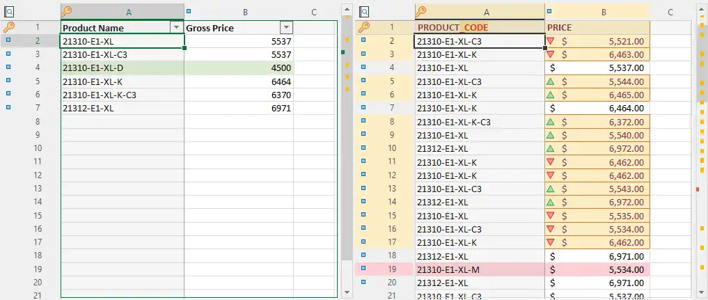 Comparison report for VLOOKUP command