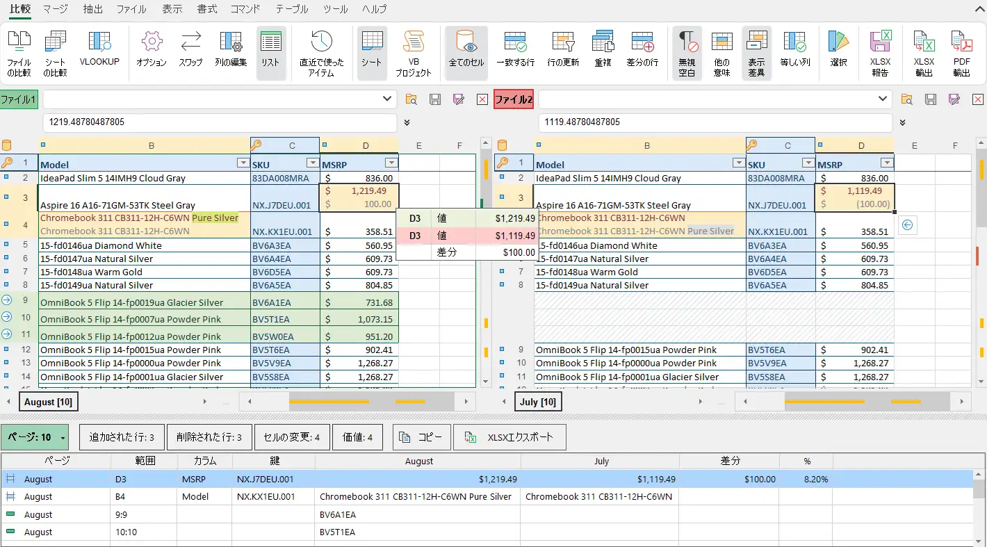 xlCompare は、Excel ファイルで見つかったすべての相違点の詳細な比較レポートを提供します。