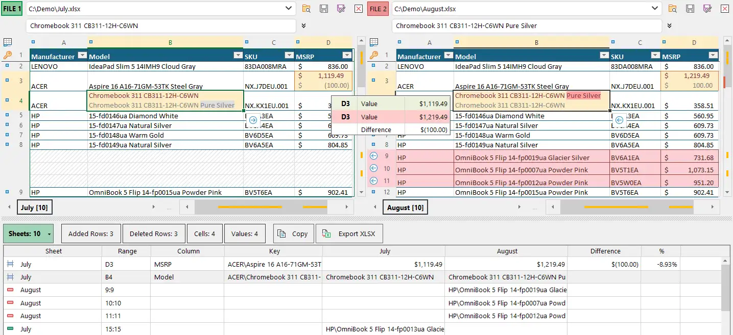 Compare two Excel tables