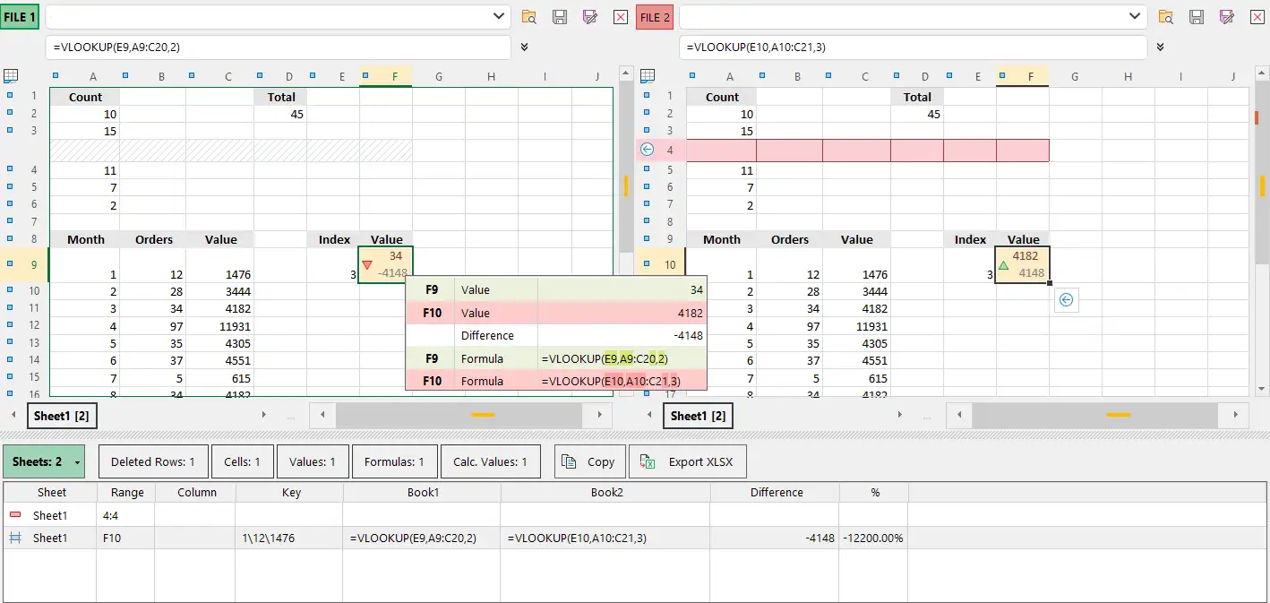 Highlight differences in formulas in Excel spreadsheets