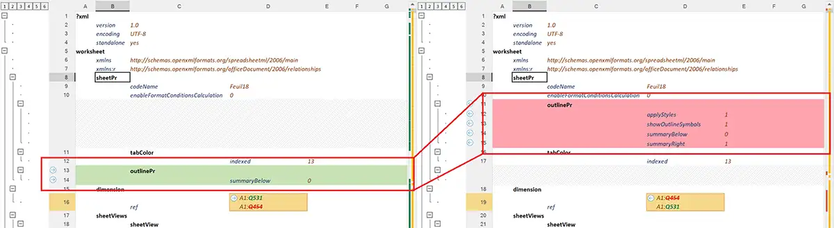 Reordered tags in the XML data