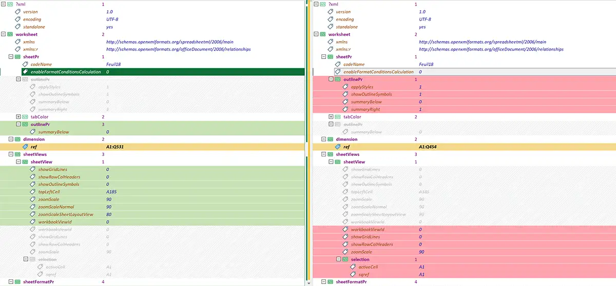 Order of xml elements is important