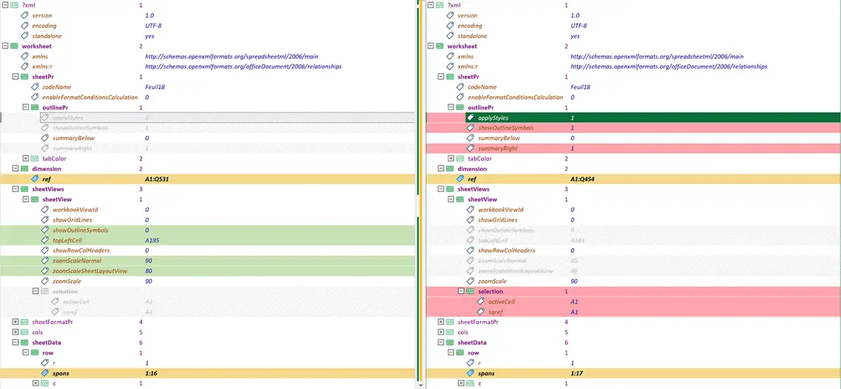 Order of xml elements is ignored