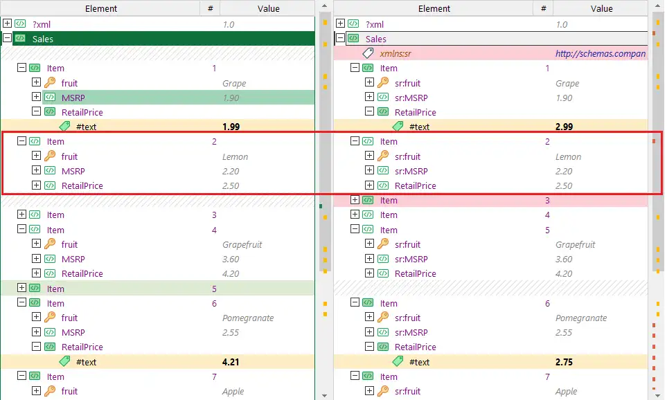 Ignore namespace in the element names and attributes when comparing XML files